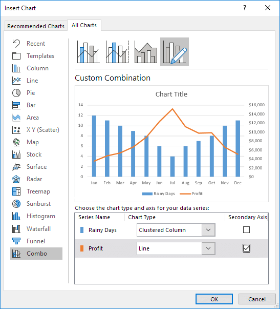 create charts with excel for mac